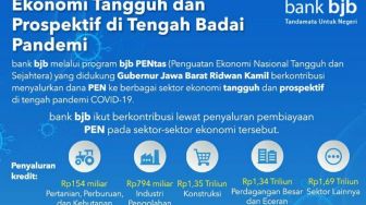 UMKM Makin Maju Berkat Suntikan PEN Bank BJB