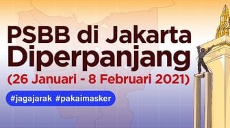 INFOGRAFIS: PSBB di Jakarta Diperpanjang