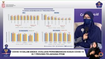 LIVE: Evaluasi Perkembangan Kasus Covid-19 di 7 Provinsi Pelaksana PPKM
