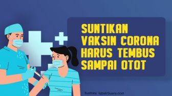 INFOGRAFIS: Suntikan Vaksin Corona Harus Tembus Sampai Otot