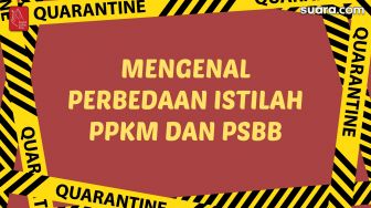 Videografis: Mengenal Perbedaan Istilah PPKM dan PSBB