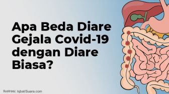 INFOGRAFIS: Apa Beda Diare Gejala Covid-19 dengan Diare Biasa?