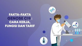 Videografis: Fakta-fakta GeNose C19: Cara Kerja, Fungsi dan Tarif