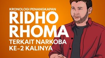 INFOGRAFIS: Kronologi Penangkapan Ridho Rhoma Terkait Narkoba ke-2 Kalinya