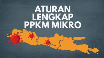 Kasus Covid-19 di Luar Jawa-Bali Menggila, PPKM Mikro Diperpanjang