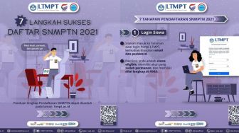 Kumpulan Berita PENDAFTARAN SNMPTN: Tips Pendaftaran SNMPTN 2021 di ltmpt.ac.id, Besok Hari ...