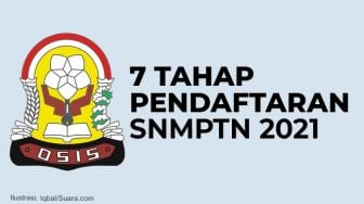 INFOGRAFIS: 7 Tahap Pendaftaran SNMPTN 2021