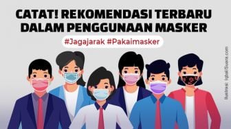 INFOGRAFIS: Rekomendasi Terbaru dalam Penggunaan Masker