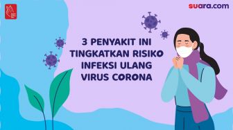 Videografis: 3 Penyakit Ini Tingkatkan Risiko Terinfeksi Ulang Virus Corona
