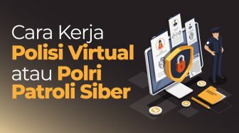 INFOGRAFIS : Cara Kerja Polisi Virtual atau Polri Patroli Siber