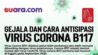 Terpapar Varian Baru Corona B117, Warga Kota Bogor Diisolasi di Jakarta