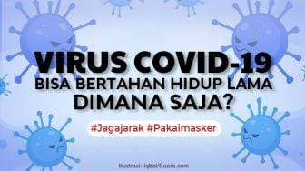 INFOGRAFIS: Virus Covid-19 Bisa Bertahan Hidup Lama. Dimana Saja?