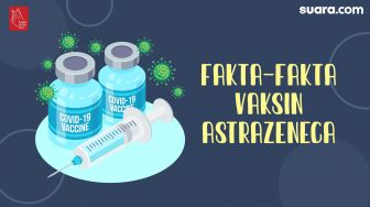 Videografis: Fakta-fakta Vaksin AstraZeneca