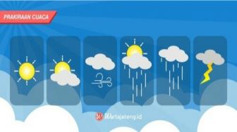 Prakiraan Cuaca, Sabtu 20 Maret 2021 Pesisir Selatan Jateng Hujan
