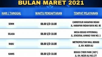 Lokasi SIM Keliling Kota Bekasi, Kamis 25 Maret 2021