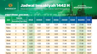 Jadwal Imsakiyah Ramadhan 2021 Pontianak Versi Muhammadiyah Lengkap