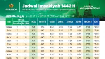 Jadwal Imsakiyah Ramadhan 2021 Jakarta Versi Muhammadiyah, Download di Sini