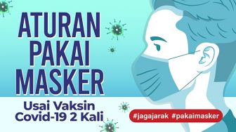 INFOGRAFIS : Aturan Pakai Masker Usai Vaksin Covid-19 2 Kali