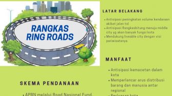 Ring Roads Solusi Antisipasi Kemacetan Kota Rangkasbitung Akibat Jalan Tol