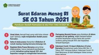 11 Aturan Buka Bersama dan Sahur on The Road 2021 saat COVID-19 Terbaru