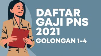 INFOGRAFIS: Daftar Gaji PNS 2021 Golongan 1-4