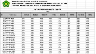 Jadwal Imsakiyah Kota Semarang Sabtu 8 Mei 2021 Suara Jateng