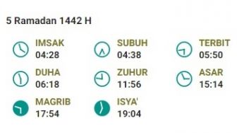 Jadwal Imsakiyah Jakarta Hari Ini 17 April 2021