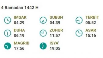 Jadwal Imsakiyah Kabupaten Tangerang Hari Ini 16 April 2021