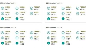 Jadwal Imsakiyah Kota Tangerang Hari Ini 28 April 2021