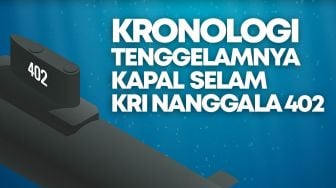 INFOGRAFIS: Kronologi Tenggelamnya Kapal Selam KRI Nanggala 402