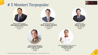 Ini Menteri Terpopuler Versi IPR, Menpora Masuk dalam Lima Besar