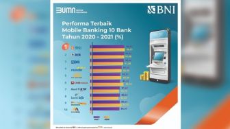BNI Mobile Banking, Mobile Apps Bank Nasional Terbaik di Indonesia