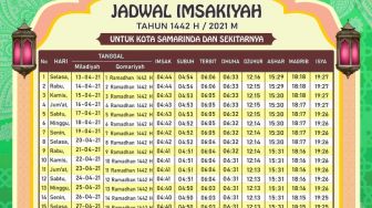 Jadwal Imsakiyah dan Buka Puasa Samarinda, Kamis 6 Mei 2021