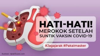 INFOGRAFIS: Hati-hati! Merokok Setelah Suntik Vaksin Covid-19