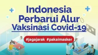 INFOGRAFIS: Indonesia Perbarui Alur Vaksinasi Covid-19