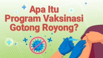 INFOGRAFIS: Apa Itu Vaksinasi Gotong Royong?