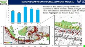 Ahli ITS Benarkan Potensi Gempa Magnitudo 8 dan Tsunami 29 M Bisa Terjadi di Jatim