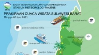 Prakiraan Cuaca Sulawesi Barat Minggu 6 Juni 2021, Waspada Angin Kencang