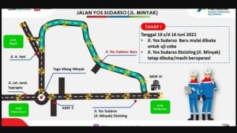 Jalan Minyak Ditutup Hingga Pekan Depan, Ini Jalur Alternatifnya