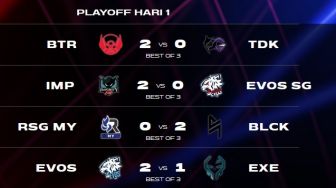 Hasil Pertandingan MSC 2021: EVOS Legends dan Bigetron Rebut Kemenangan di Playoff