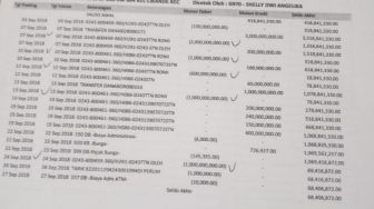Uang Nasabah BJB Rp 5,6 Miliar Dibobol dalam 17 Hari