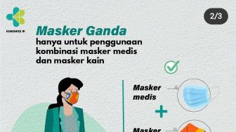 Protokol Kesehatan yang Baru, Setiap Orang Dianjurkan Menggunakan Masker Ganda