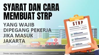 INFOGRAFIS: Syarat dan Cara Membuat STRP yang Wajib Pekerja Pegang Jika Masuk Jakarta