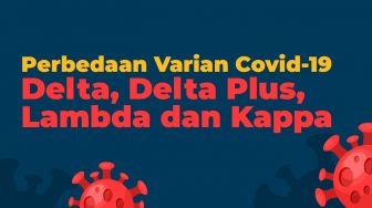 Asal Usul Virus COVID-19 Varian Delta Plus