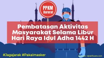 INFOGRAFIS : Pembatasan Aktivitas Masyarakat Selama Libur Hari Raya Idul Adha 1442 H