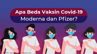 INFOGRAFIS : Apa Beda Vaksin Covid-19 Moderna dan Pfizer?