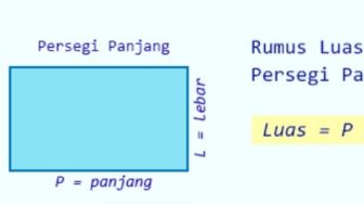 Mengenal Sifat Persegi Panjang, Rumus dan Contoh Soal