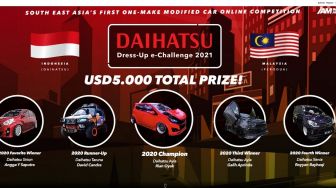 Seru, Daihatsu Gelar Kontes Modifikasi Online Dua Negara