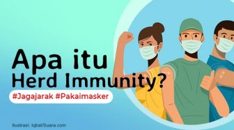 INFOGRAFIS: Apa Itu Herd Immunity?