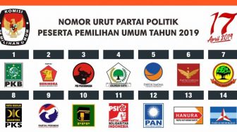Duh! Dari Survei SMRC Dukungan Publik Terhadap PDIP dan Gerindra Menurun